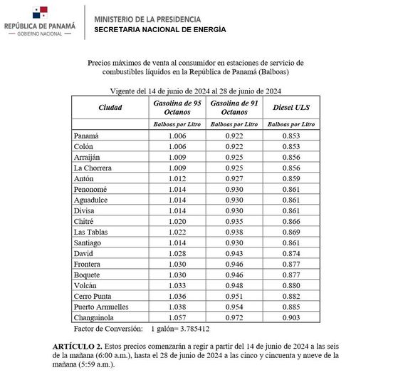 Nuevos precios del combustible