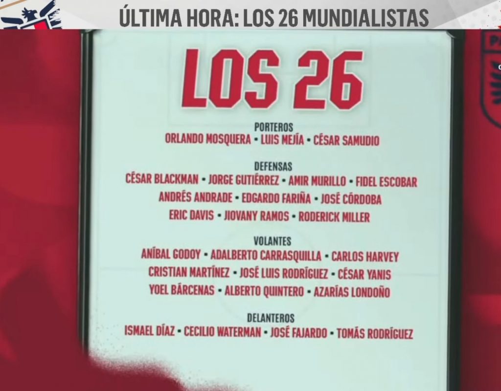 Panamá anuncia lista oficial de sus 26 mundialistas para la Copa del Mundo 2026